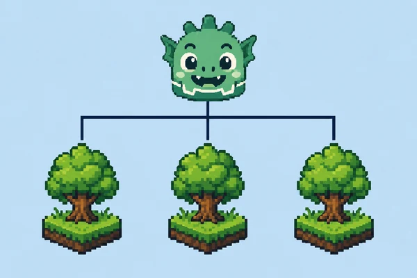 The green GodotLearning monster connected to three child islands in a scene tree